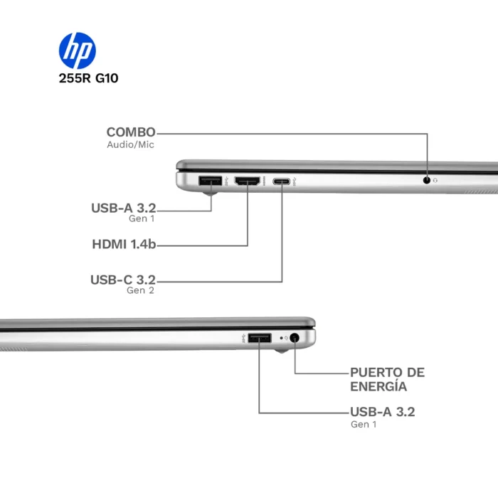 Laptop HP 255R G10 Ryzen 5 7535U