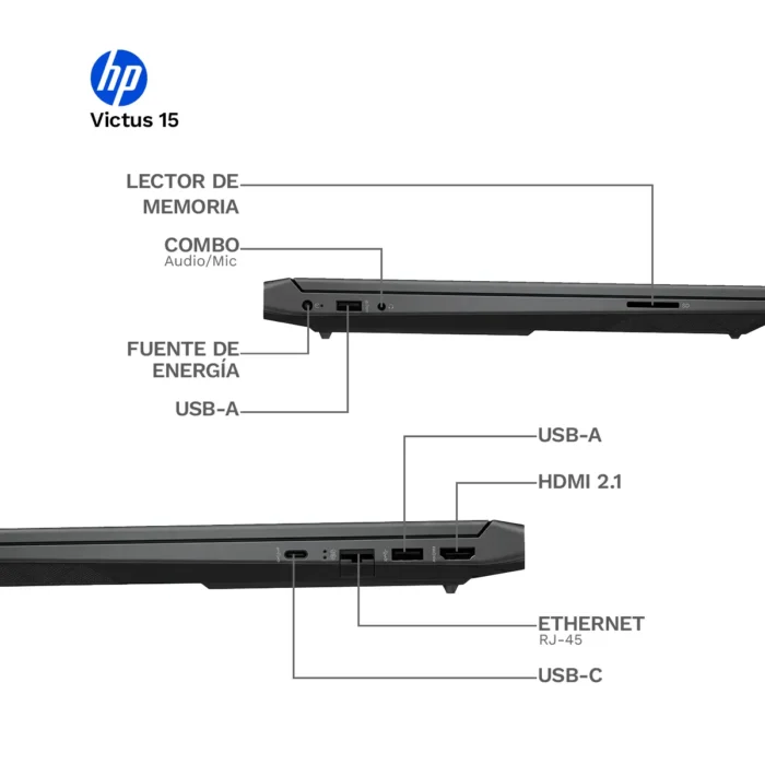 Laptop HP Victus 15 Ryzen 7