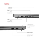 LENOVO V15 G4 AMN