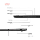LENOVO LOQ 15IAX9 CORE I5 7
