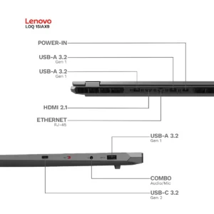LENOVO LOQ 15IAX9 CORE I5 7