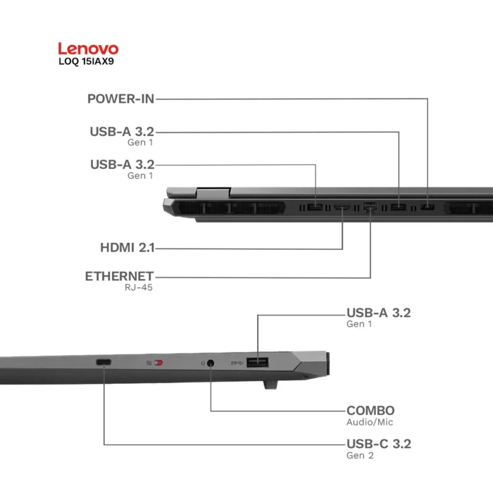 LENOVO LOQ 15IAX9 CORE I5 7 LENOVO LOQ 15IAX9 CORE I5 7