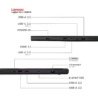LENOVO LEGION PRO 5 16IRX10 (5)