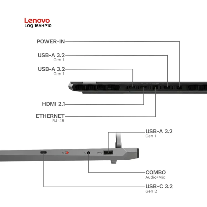 LENOVO LOQ 15AHP10 (7) LENOVO LOQ 15AHP10 (7)