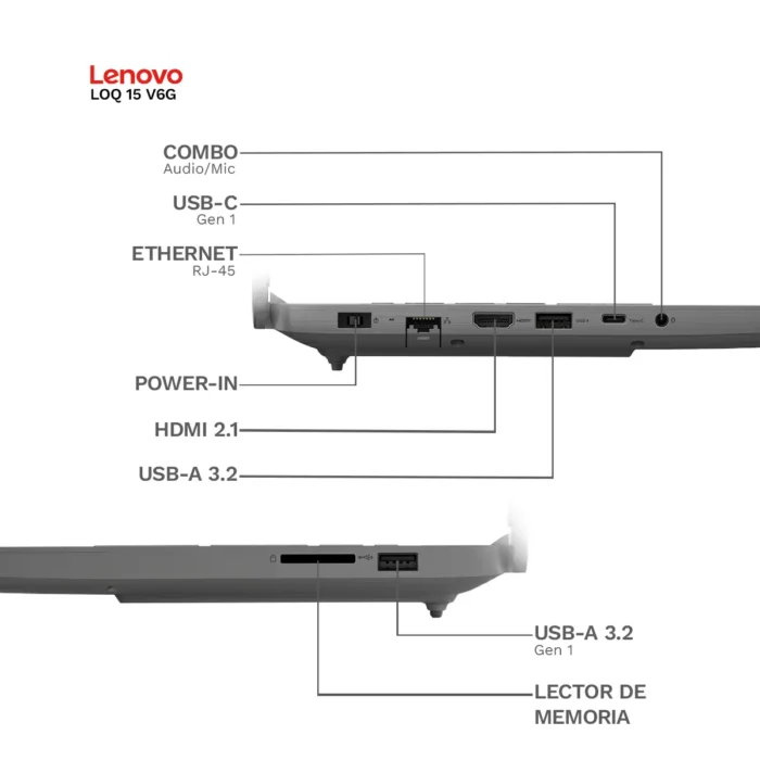 Laptop Lenovo LOQ 15 V6G Ryzen 7 7735HS (1)